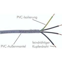 flexible PVC-Steuerleitung 3x0 ,75mm² (YSLY-JZ)